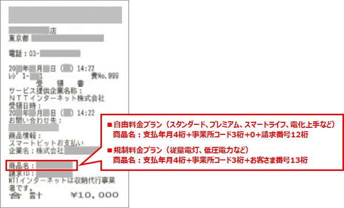検針票・請求書から各種番号・コードを確認したい | 東京電力 検針票・請求書から各種番号・コードを確認したい | 東京電力